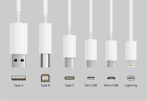 android charging slot size